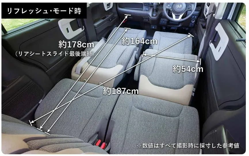 ホンダn Boxで車中泊は出来ない 車中泊をするために必要なことも分かりやすく解説