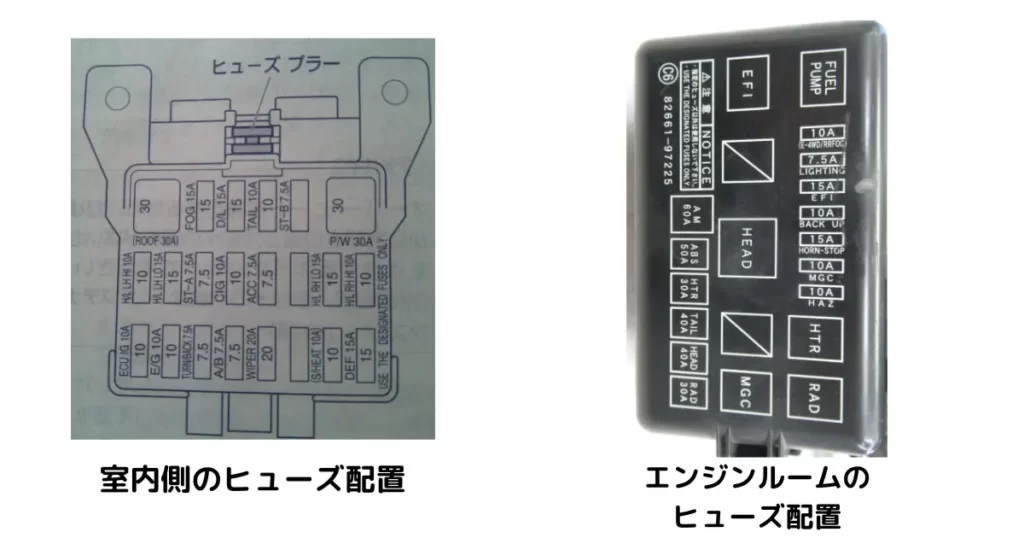 コペンl0kの全ヒューズ交換の費用と効果は カスタム メンテ