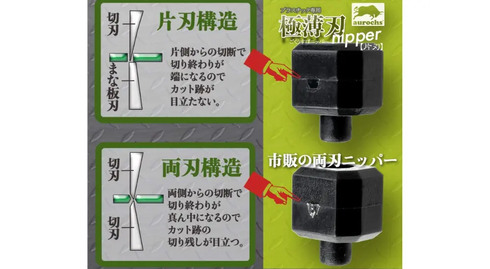 Aurochs 極薄刃 ニッパー 片刃 の特長や使い方について分かりやすく解説 すぱいすぶろぐ